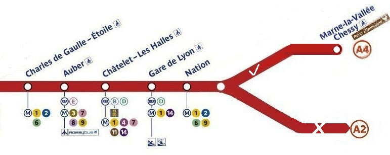 How to get to Disneyland from central Paris - ABOUT-PARIS.COM